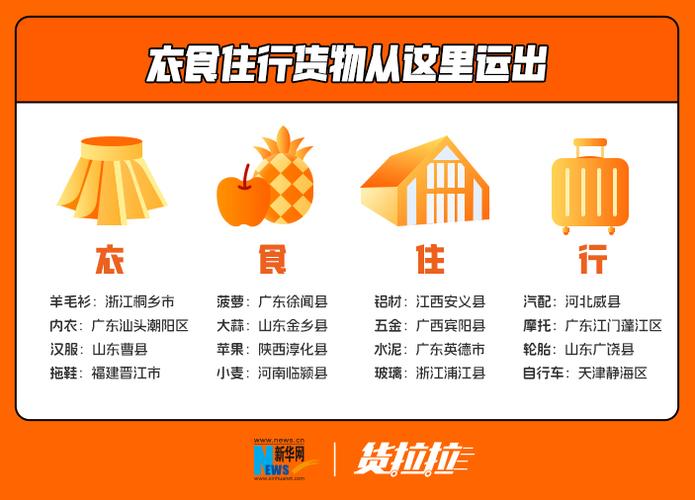 貨拉拉對(duì)短途貨運(yùn)的沖擊貨拉拉對(duì)短途貨運(yùn)的沖擊大嗎