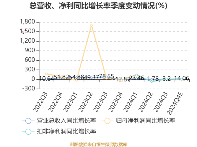 河南許昌貨運資格證年檢南陽市貨運從業(yè)資格證年審