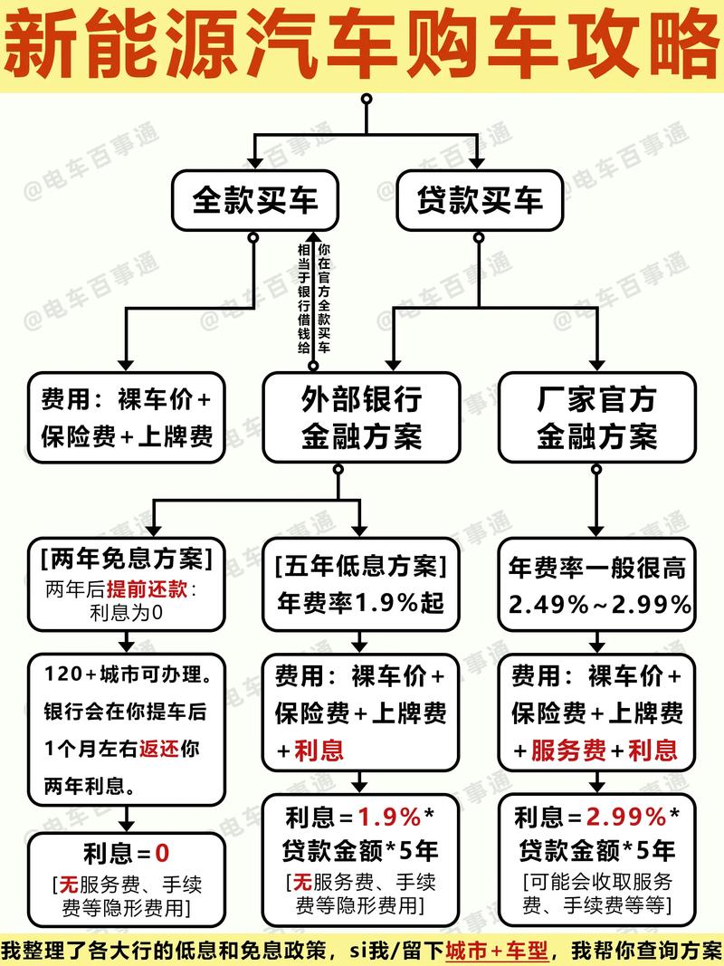 貨運(yùn)滿幫的貸款合法嗎滿幫貨運(yùn)利弊
