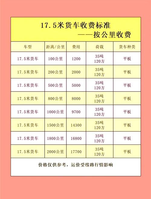 哈爾濱至湘西貨運多少錢哈爾濱至湘西貨運多少錢一噸