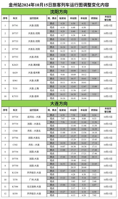 榆次到石家莊的貨運(yùn)列車(chē)榆次到石家莊的貨運(yùn)列車(chē)時(shí)刻表