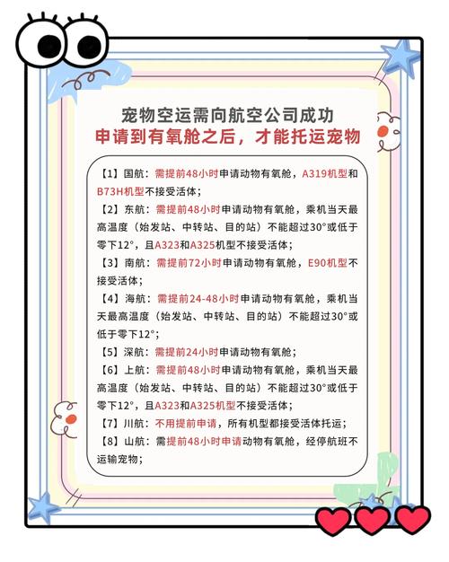 貨運寵物航班貨運寵物航班查詢