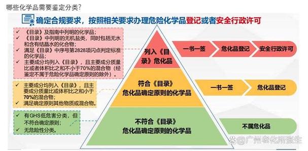 做貨運運輸做貨運需要什么條件